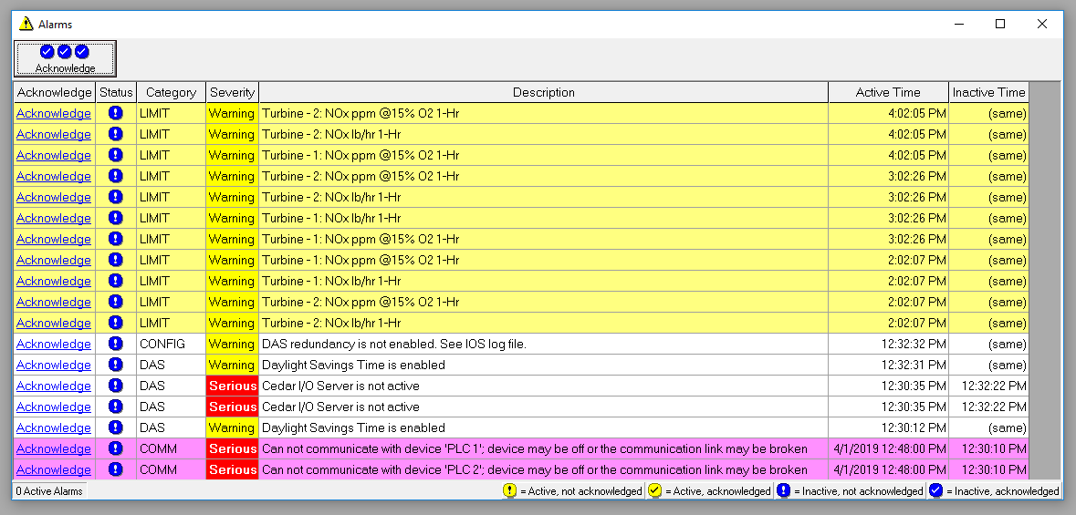 CeDAR Data Monitor Alarm windows