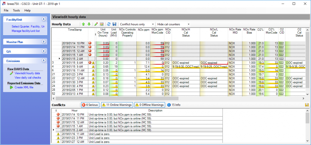 Breez75X View - Hourly Data